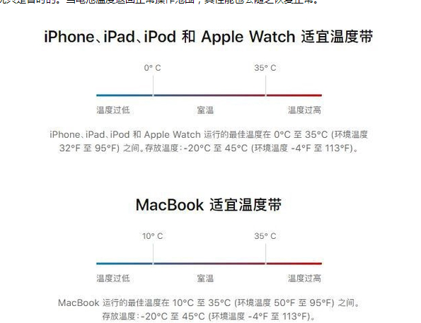 谷城苹果13维修分享iPhone 13耗电越来越快怎么办 