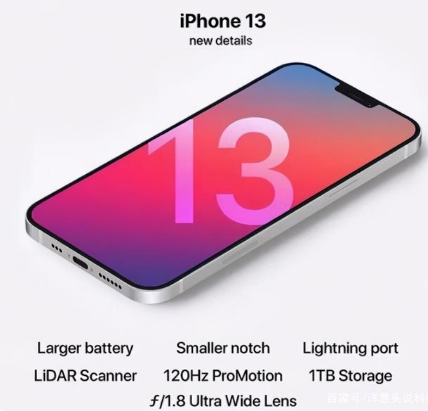 谷城苹果手机维修分享iPhone 13起售价多少钱 