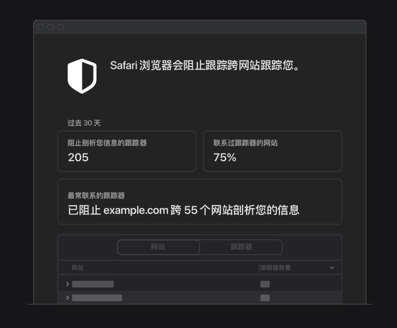 谷城苹果手机维修分享如何在 Safari 浏览器中查看和打开隐私报告 