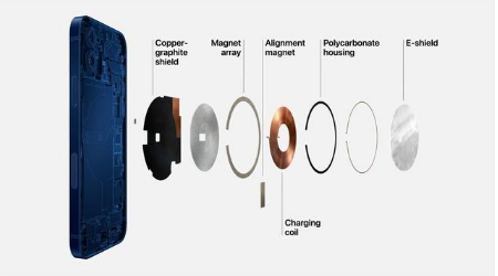 谷城苹果手机维修分享iPhone 12真的会威胁身体健康吗 