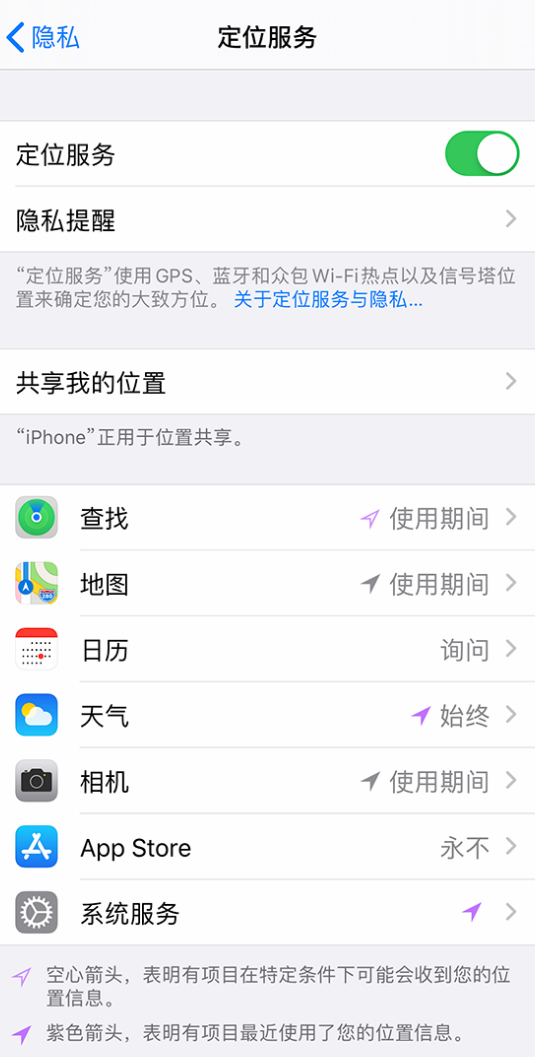 谷城苹果手机维修分享iPhone 状态栏中时间显示为蓝色图标是什么情况 